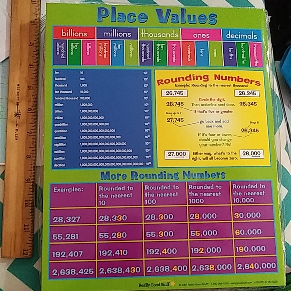 NWT Math Reference Four-Pocket Folder - Picture 5 of 8